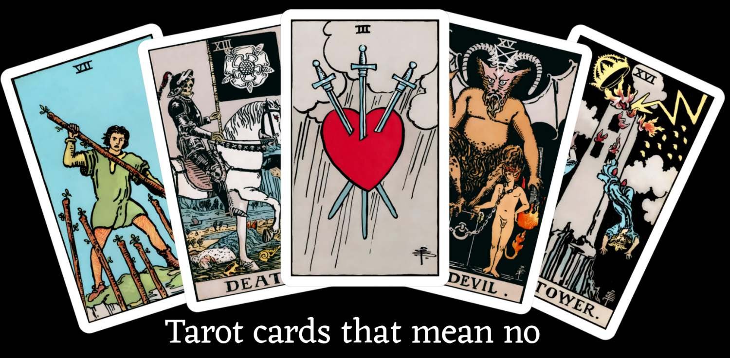 Discover Your Fate： Free One Card Yes or No Tarot Reading