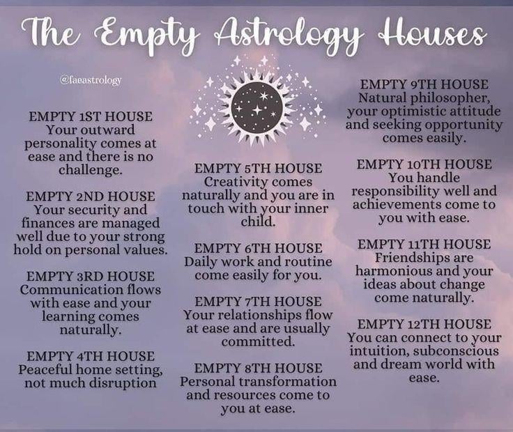 Understanding the Meaning of an Empty 5th House in Astrology