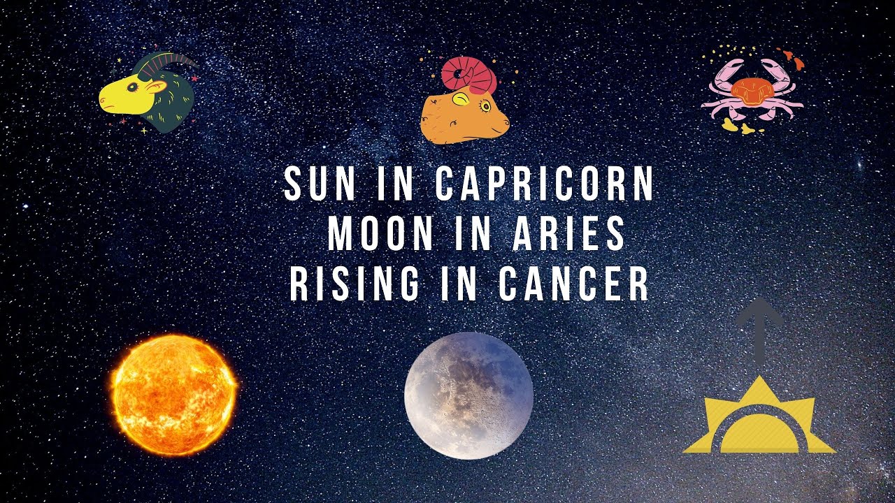 Capricorn Sun Aries Moon Cancer Rising： Unraveling Your Unique Traits