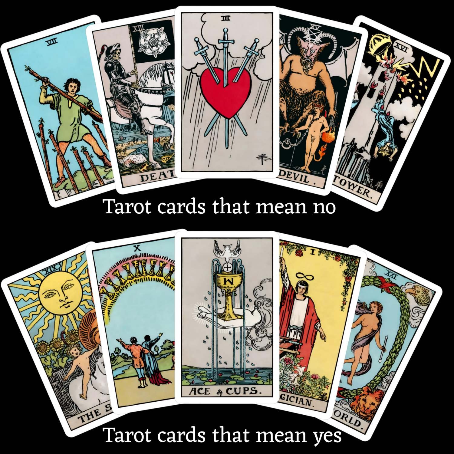 Discover Your Fate： Free One Card Yes or No Tarot Reading