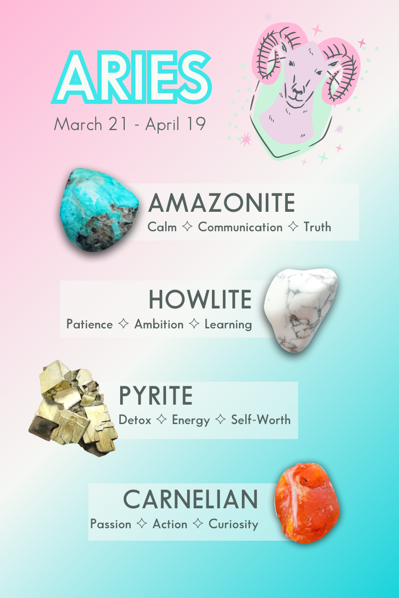 Discover the Best Astrology Crystals for Your Zodiac Sign