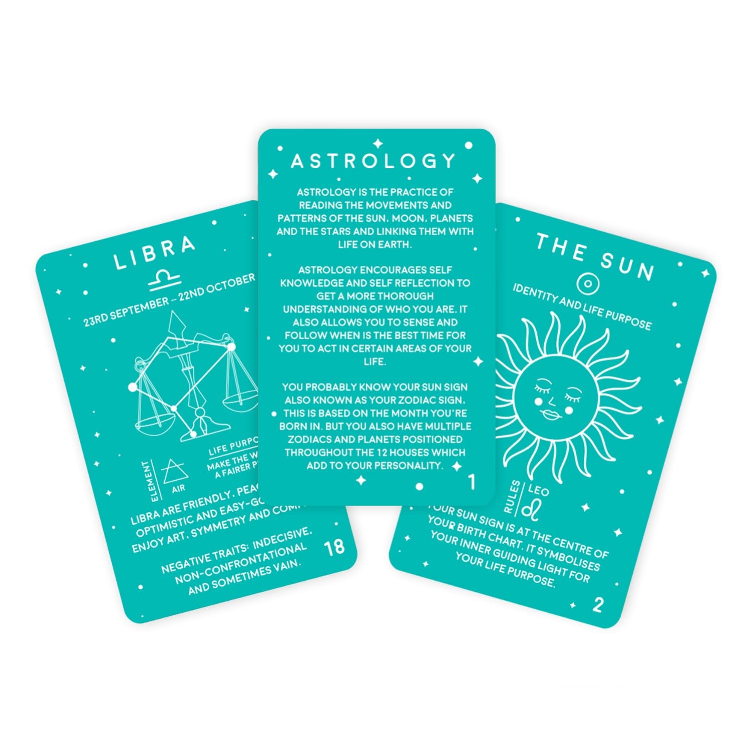 Get Personalized Guidance Today： Explore Astrology Reading Cards for Self-Discovery