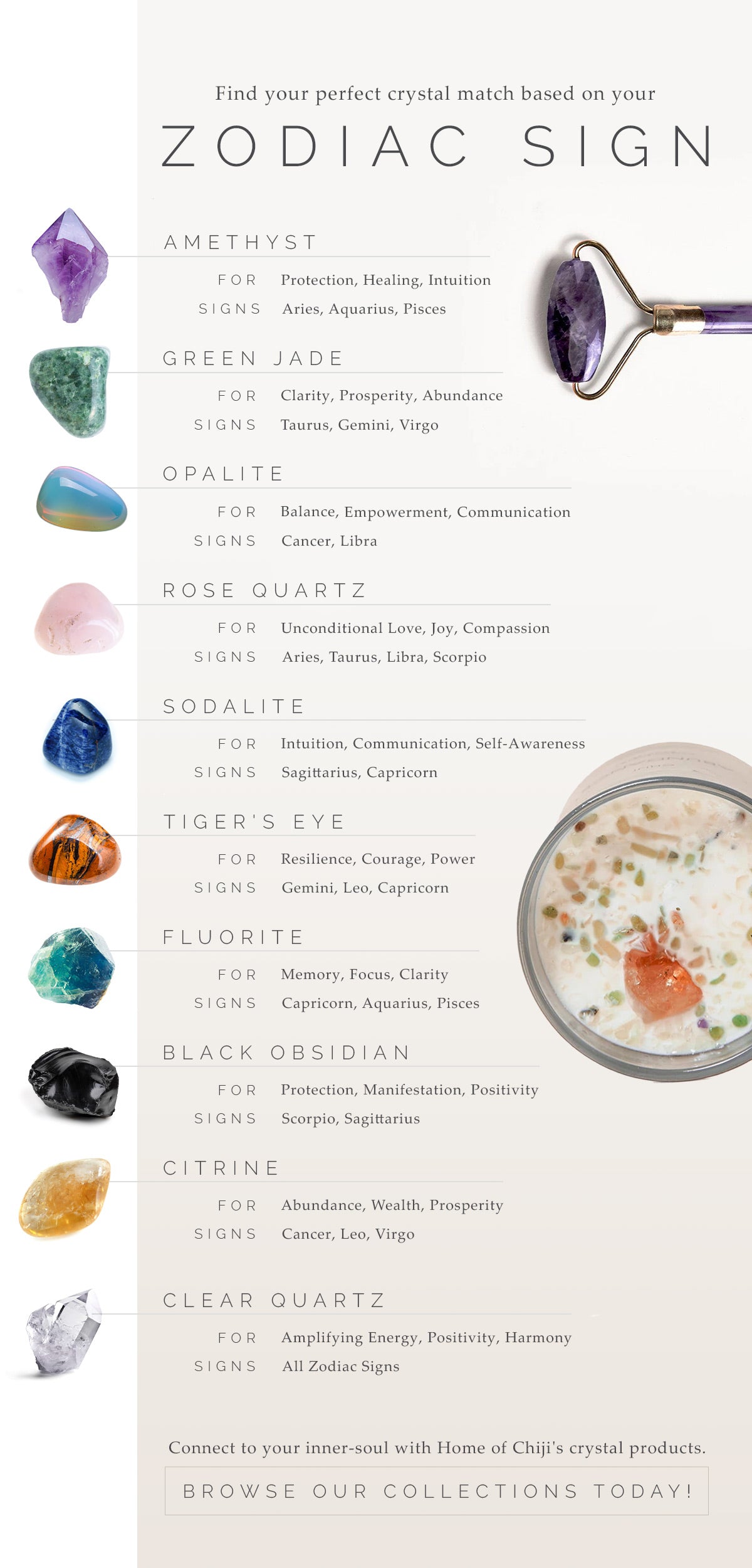 Discover the Best Astrology Crystals for Your Zodiac Sign