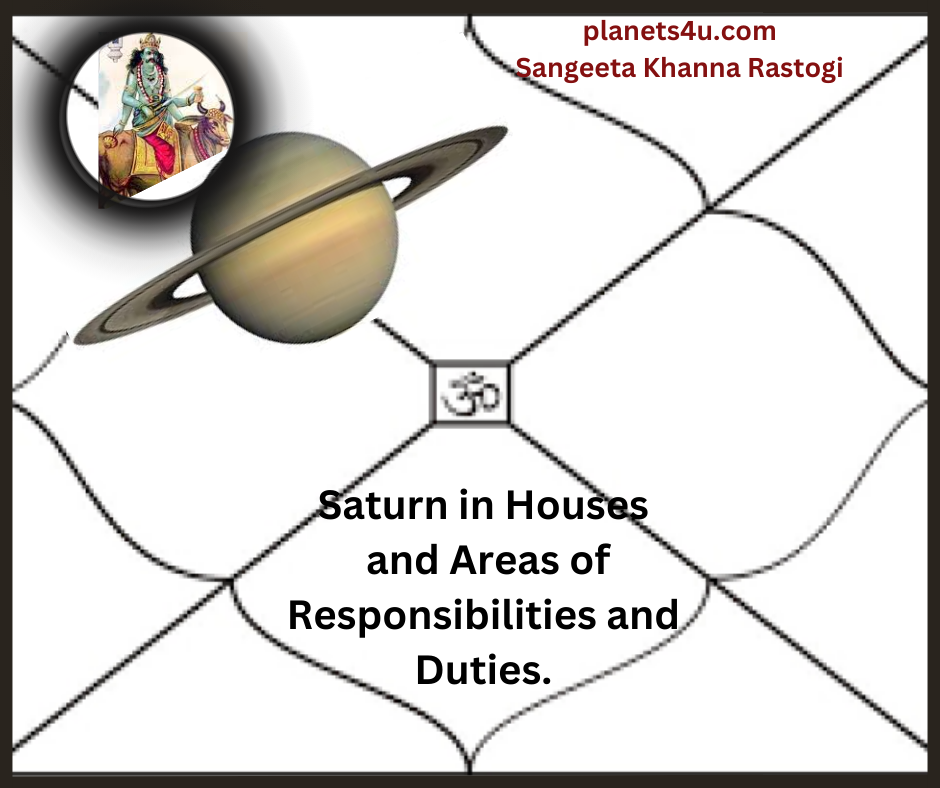 Understanding Saturn in Aries in the 8th House: A Guide to Self-Reliance and Personal Power