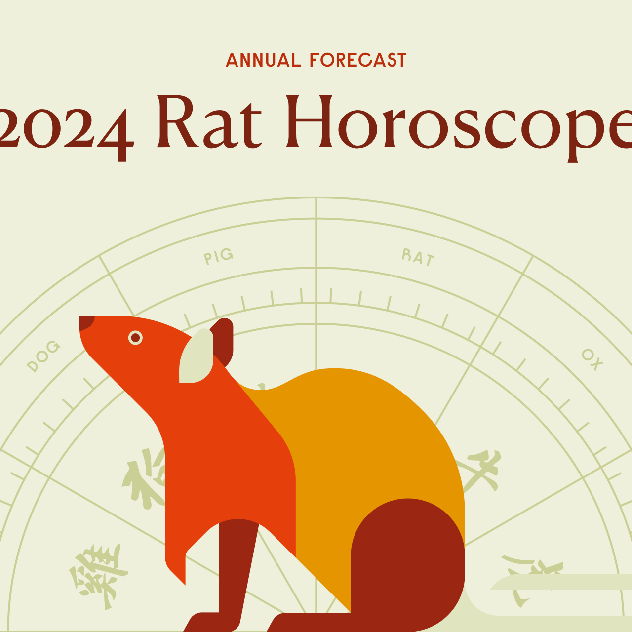 Libra Rat Horoscope 2024: Predictions for Love, Career & Wealth