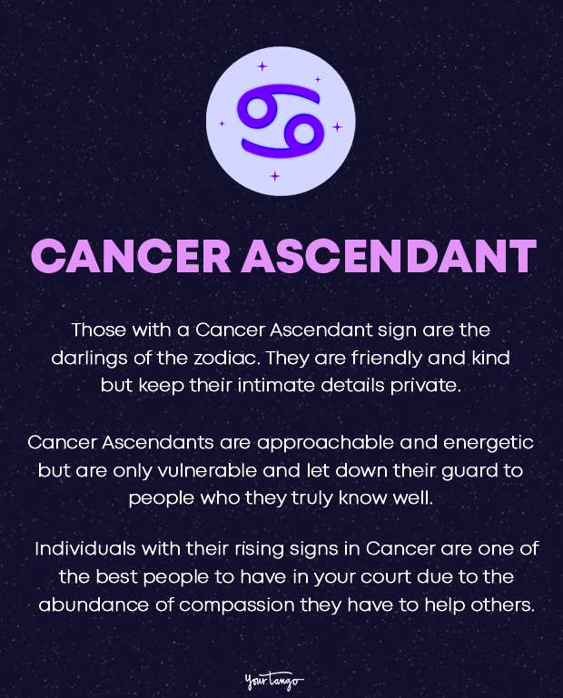 What Does Aries Sun and Cancer Rising Mean for Your Astrological Profile?