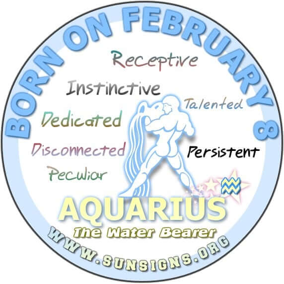 Discover Your February 8 Birthday Astrology: Aquarius Traits and Forecast