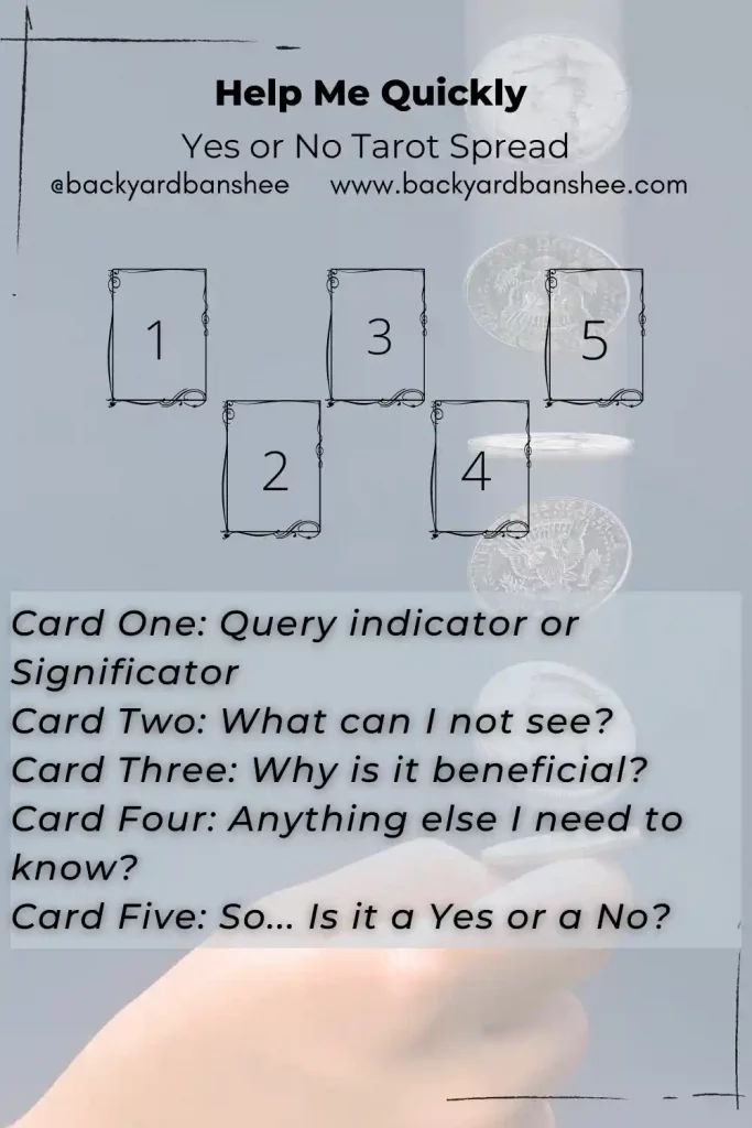 Free 7 Card Yes No Tarot: Quick and Accurate Tarot Predictions