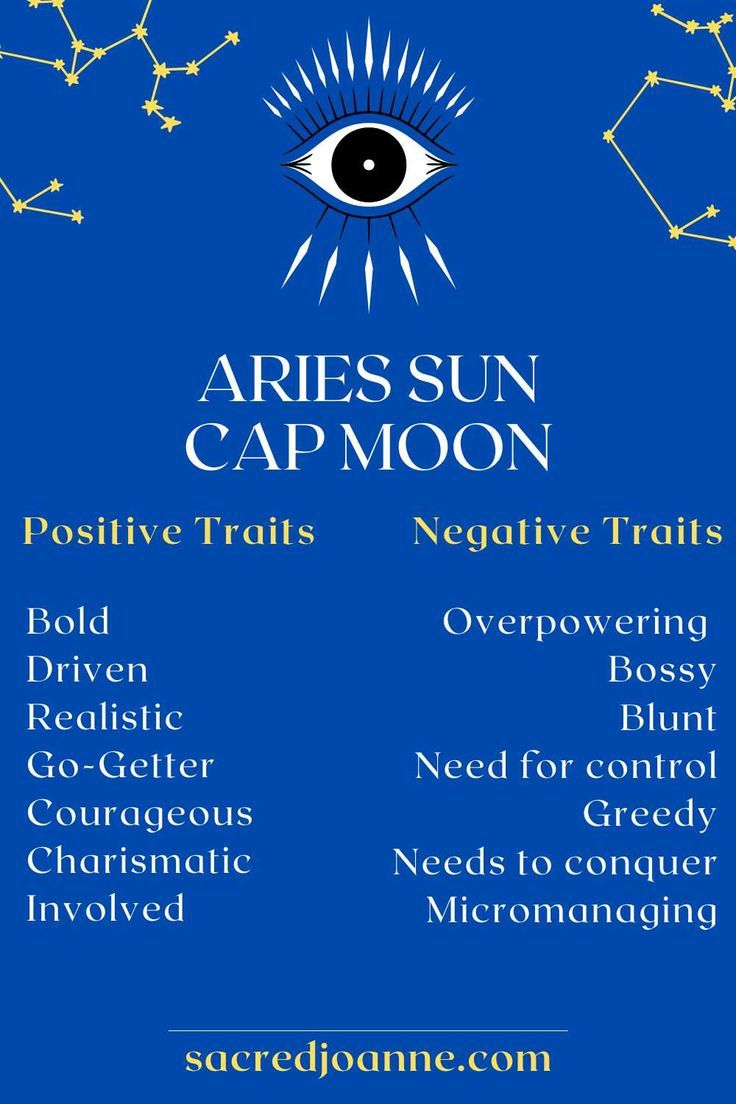 Aries Sun with Capricorn Moon: Passionate, Ambitious, and Driven