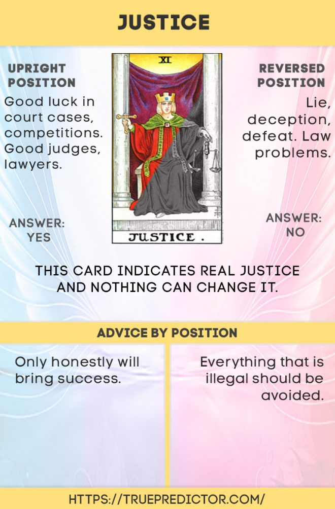 Is Justice Tarot a Yes or No Answer? Understanding the Meaning in Readings