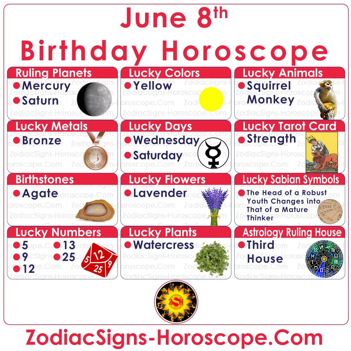 june 8th birthday astrology