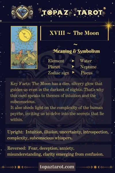 Exploring the Sun and Moon Tarot: Unlocking Duality and Transformation