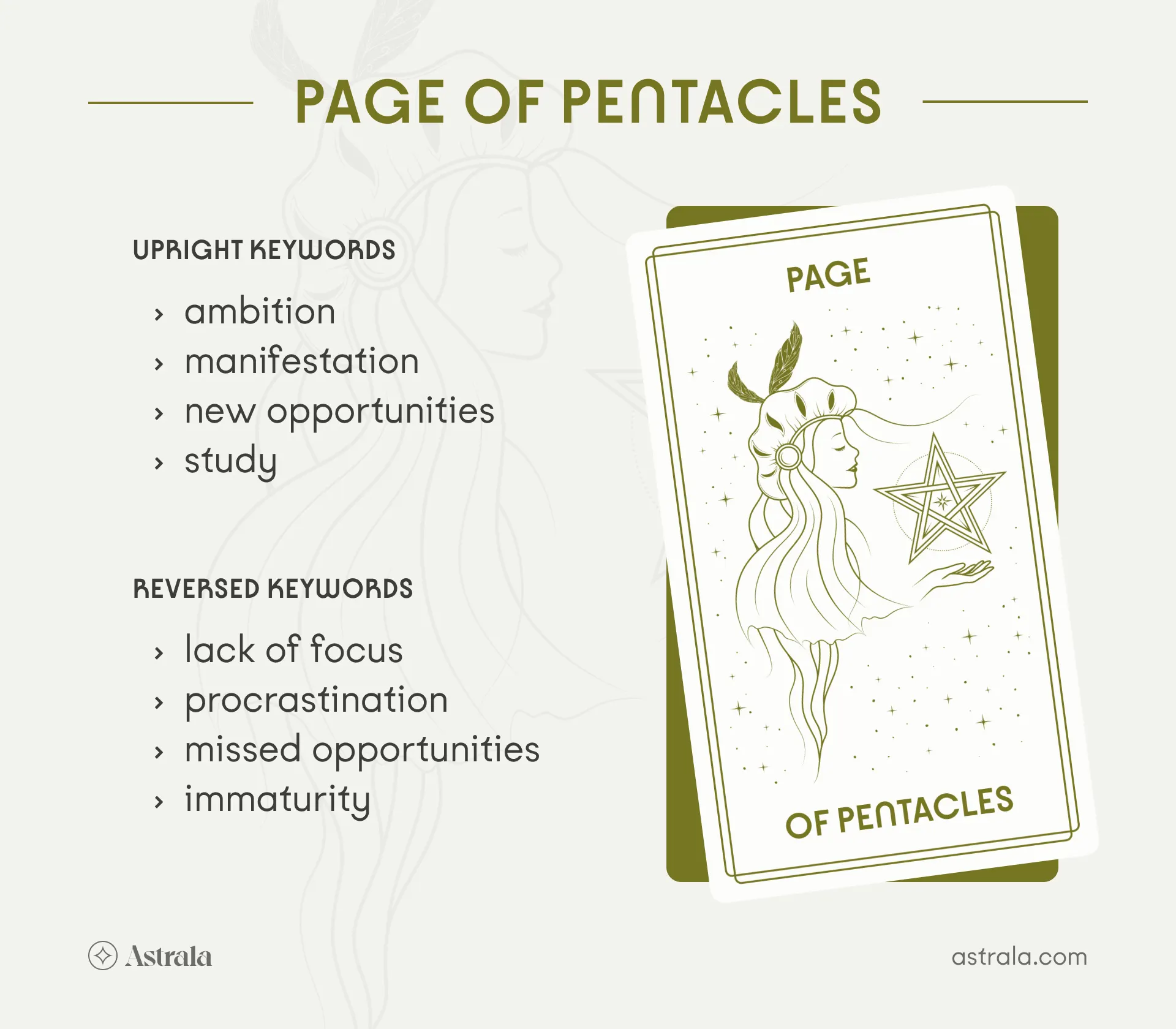 Page of Pentacles Tarot Card Meaning: Upright, Reversed, and Key Interpretations