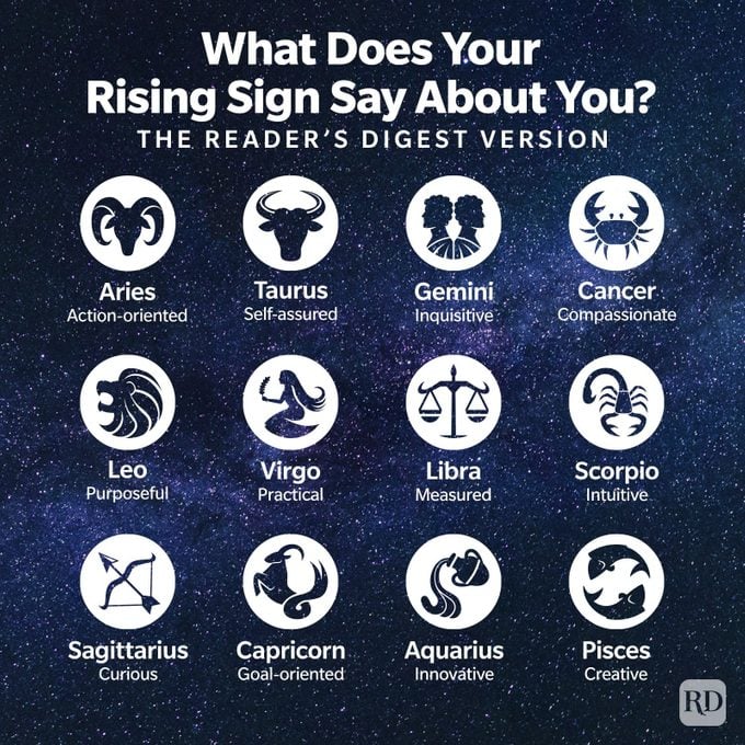 What Does Virgo Sun Aries Ascendant Mean for Your Horoscope?