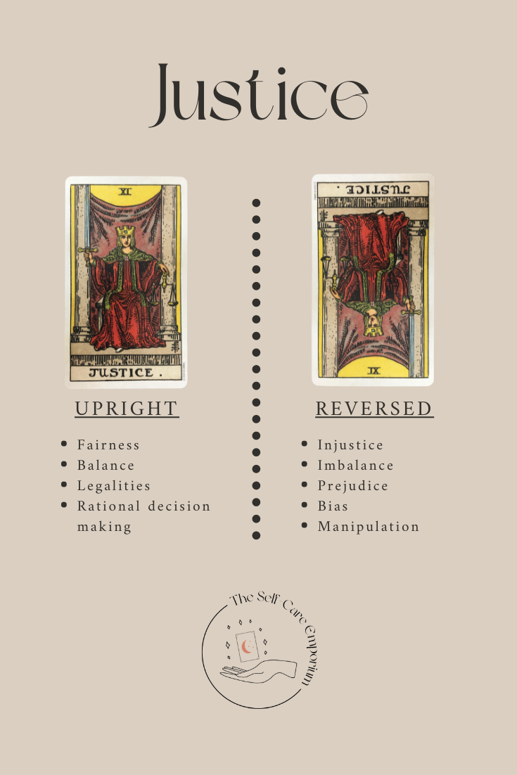 Justice Reconciliation Tarot: Understanding the Meaning of Upright and Reversed Justice Cards