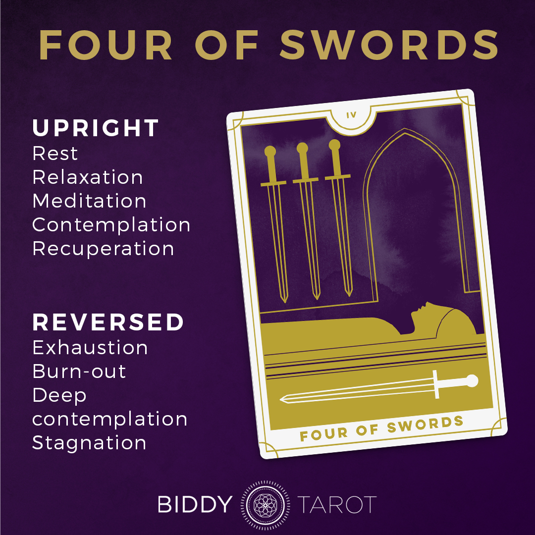 What Does the 4 de Espadas Tarot Card Reveal About Your Future?