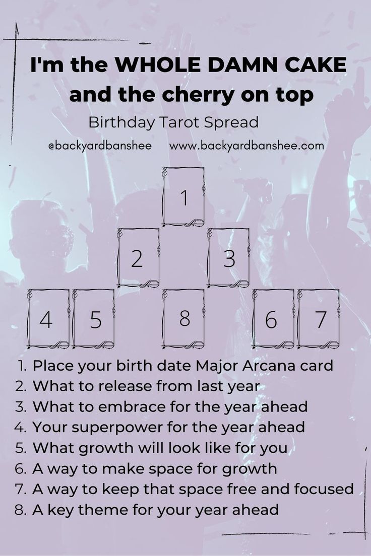 Unlock the Power of Your Birthday Tarot Reading for the Year Ahead