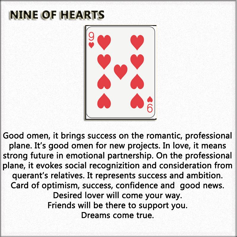 Nine of Hearts Tarot: Exploring its Meanings and Interpretations