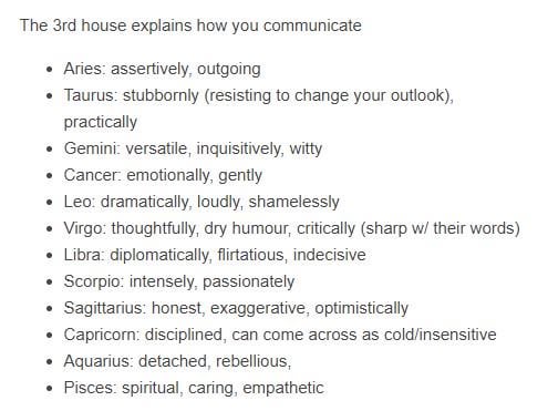 Aries in the 3rd House: How This Placement Influences Your Communication Style