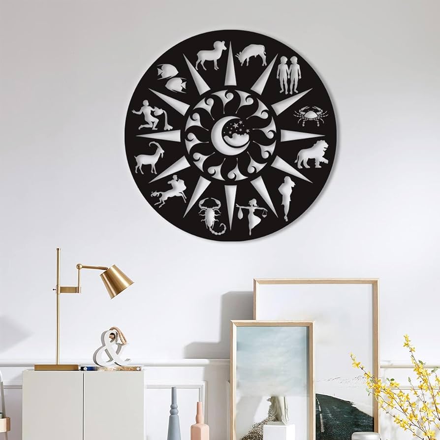 Astrology Wall Art: Unique Designs for Spiritual Home Décor