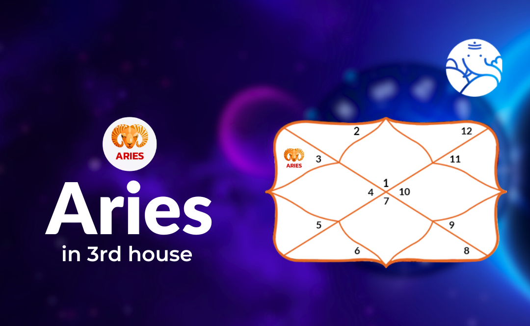 Discover the Power of Aries in the 3rd House: Strengths and Challenges