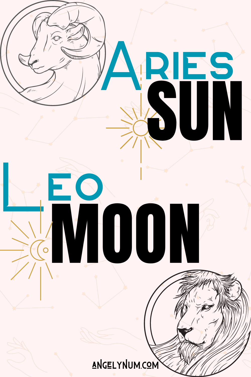 Unlocking the Power of Aries Sun with Leo Moon and Rising