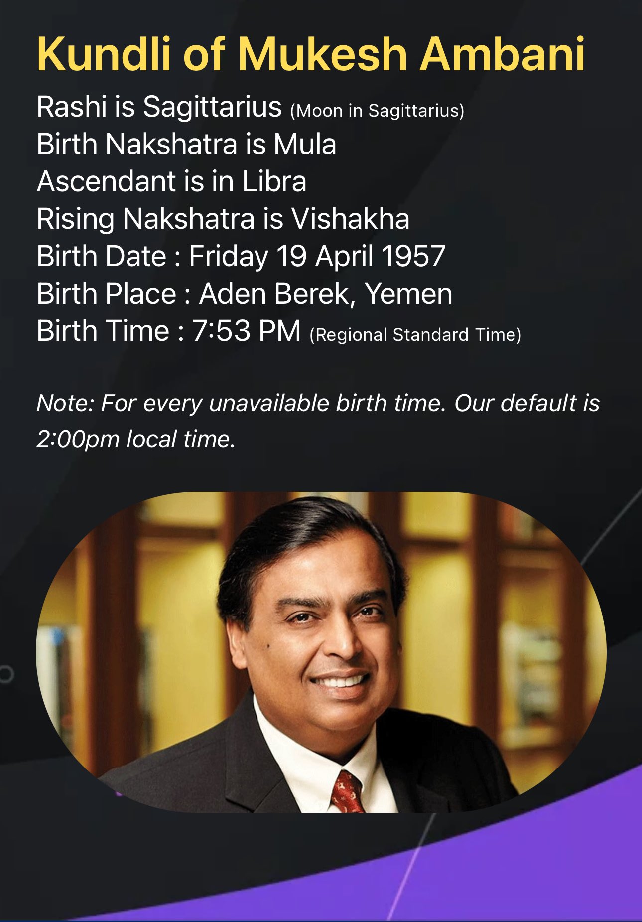 Mukesh Ambani Horoscope: Unveiling the Astrology Behind Asias Richest Man