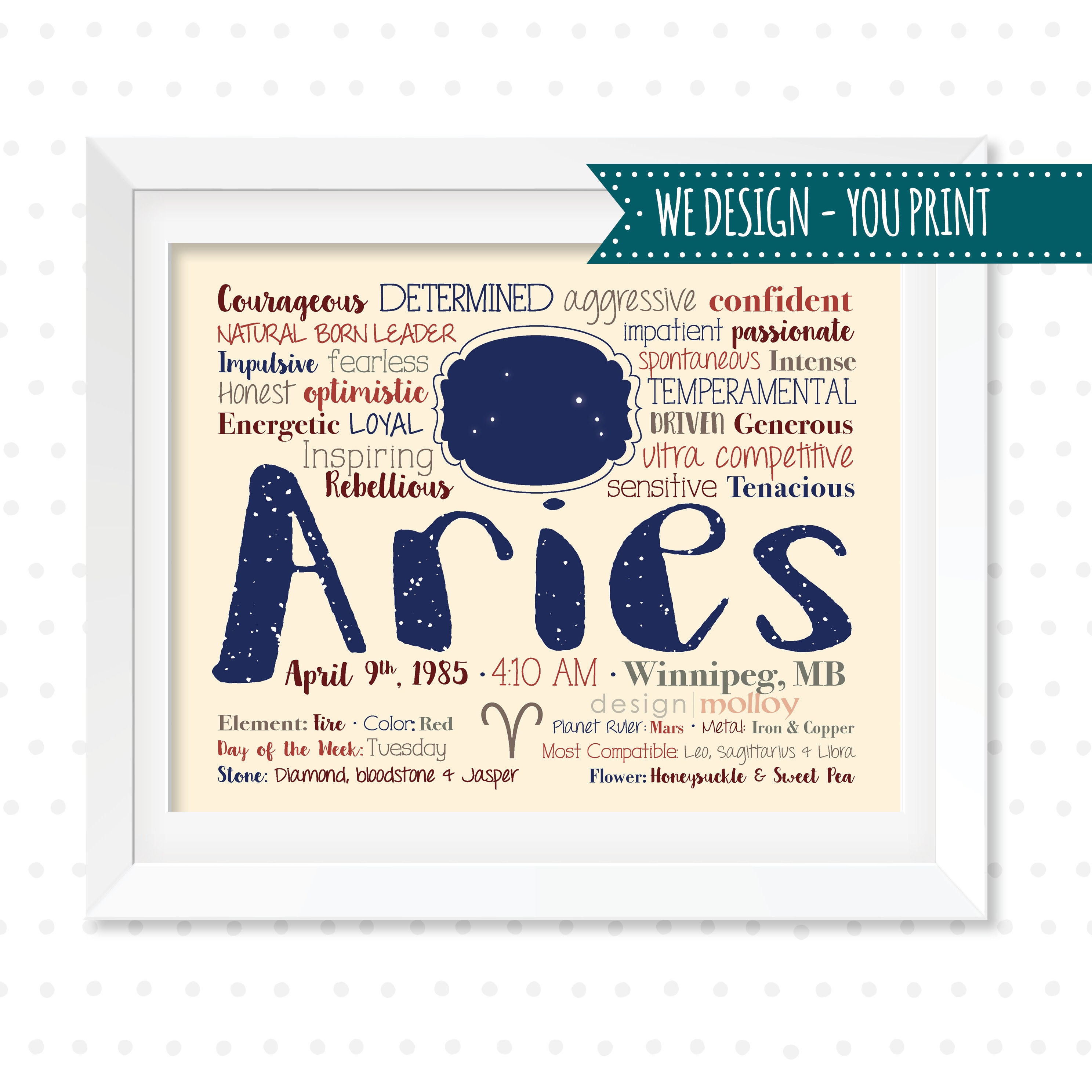 Best Aries Gifts for Him: Personalized & Meaningful Presents for Your Zodiac Sign