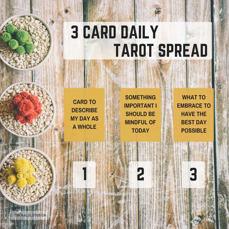 Daily Tarot Spread: Simple One-Card Check-In for Your Day