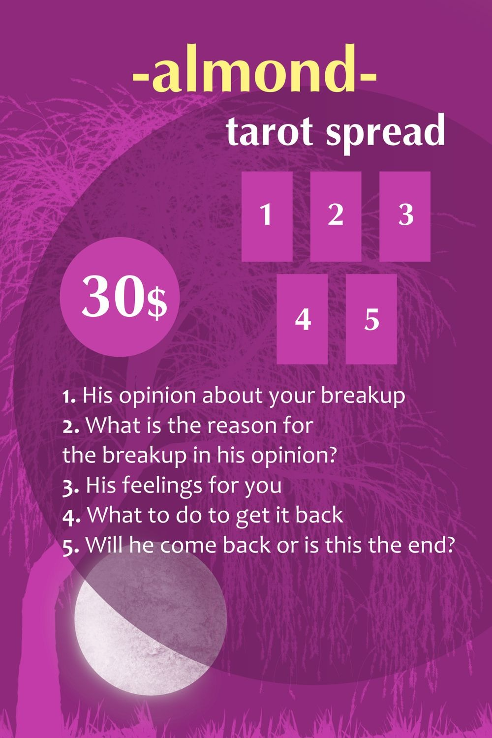 Unlock the Secrets of His Heart with a Tarot Spread for Understanding His Feelings