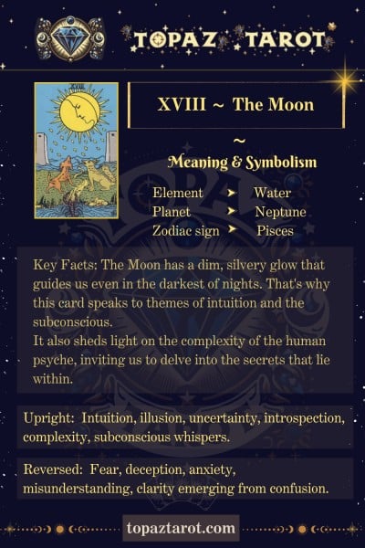 Unlock the Secrets of The Moon Tarot Card: Intuition and Guidance Explained