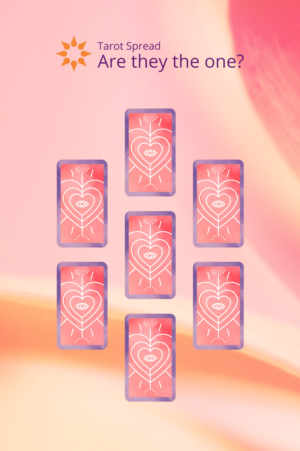 Is He The One Tarot Spread: Discover Your Soulmate Now