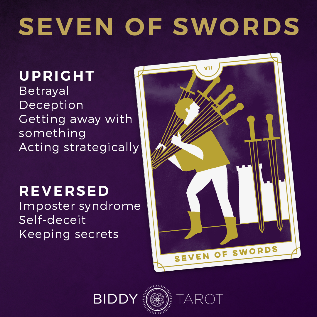 7 Spades Tarot Meaning: What Does This Card Mean for You?