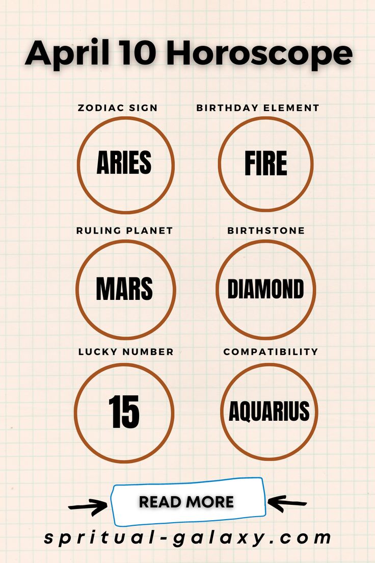 Born on April 10?  Your Birthday Horoscope, Traits and Compatibility Here!