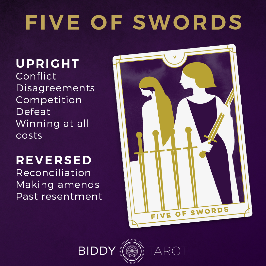 Quick Guide to the 5 of Spades Tarot Card Meaning