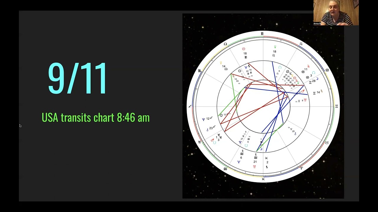 Exploring the Astrology of 9/11: Fate or Coincidence?