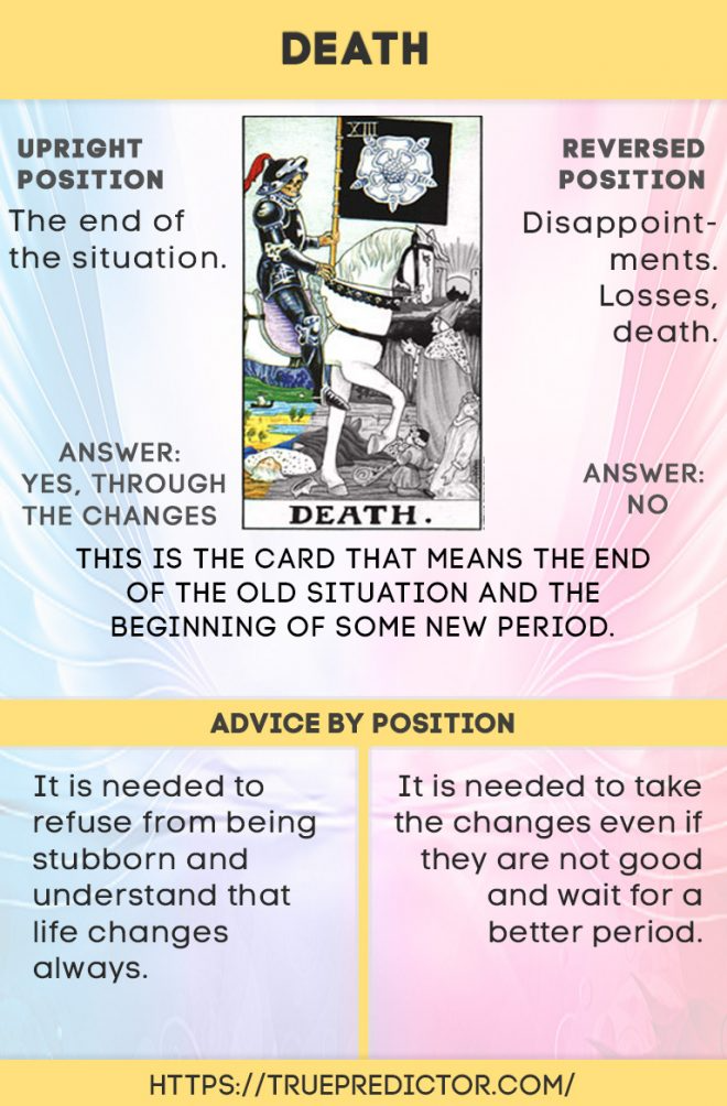 Death Tarot Advice: Understanding the Meaning Easily