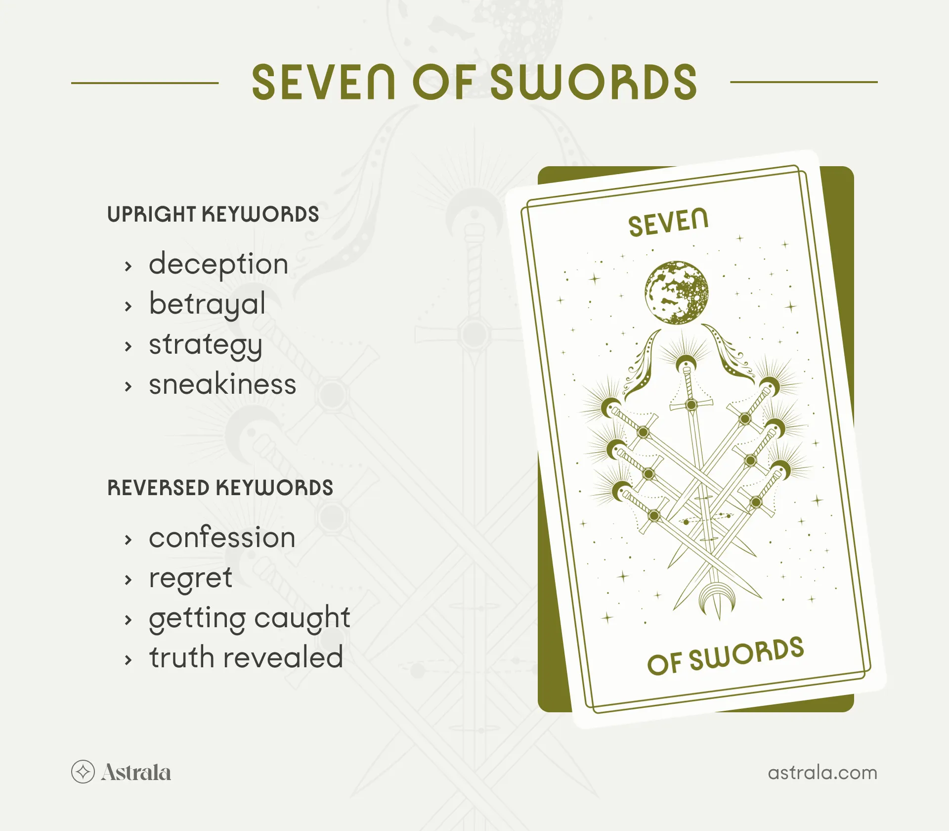 Exploring the 7 of Spades Tarot: Key Meanings and Interpretations