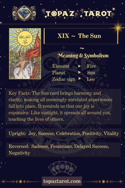 Understanding the Sun Tarot Advice: How to Interpret Its Message for Love?