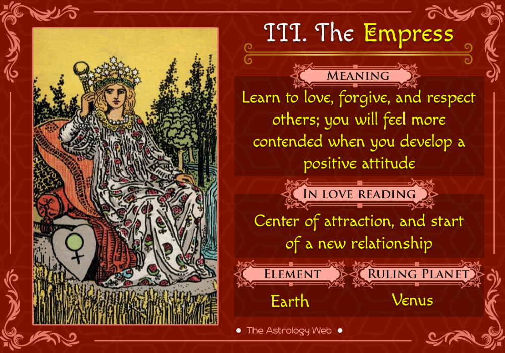 The Empress Tarot Card in Love Readings, How to interpret The Empress card in a love reading?