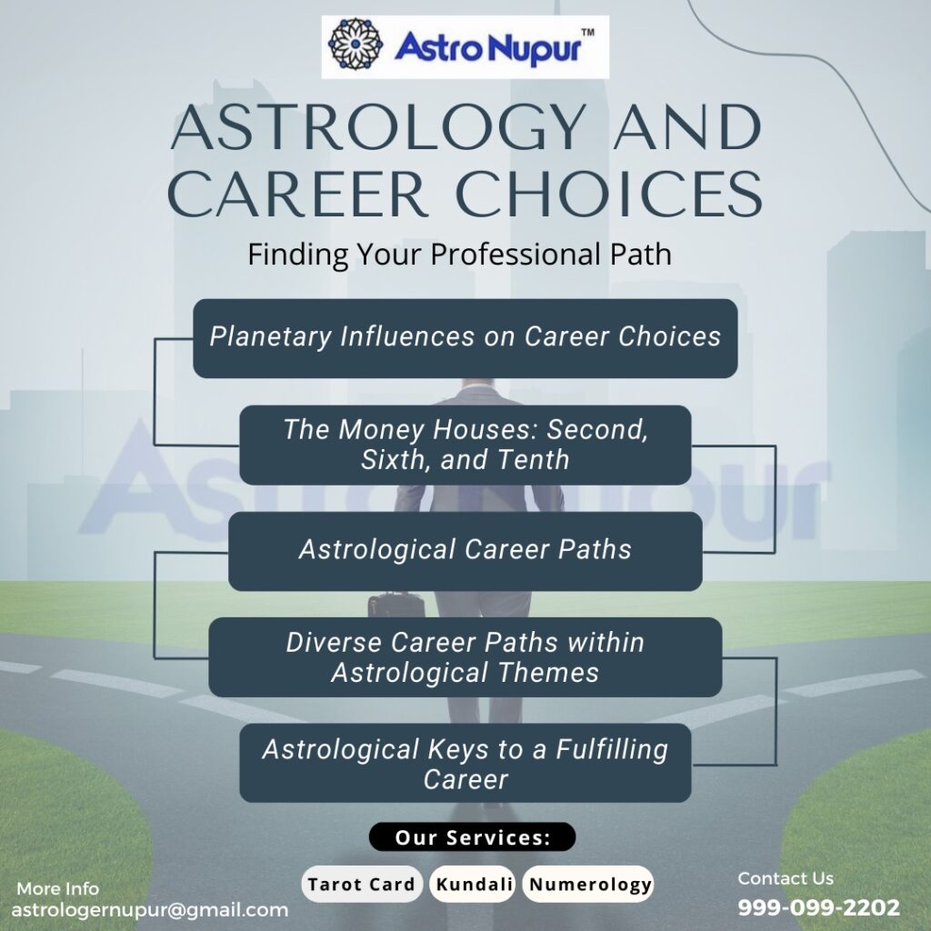 Horoscope for Job Change: Find Your Career Path Today