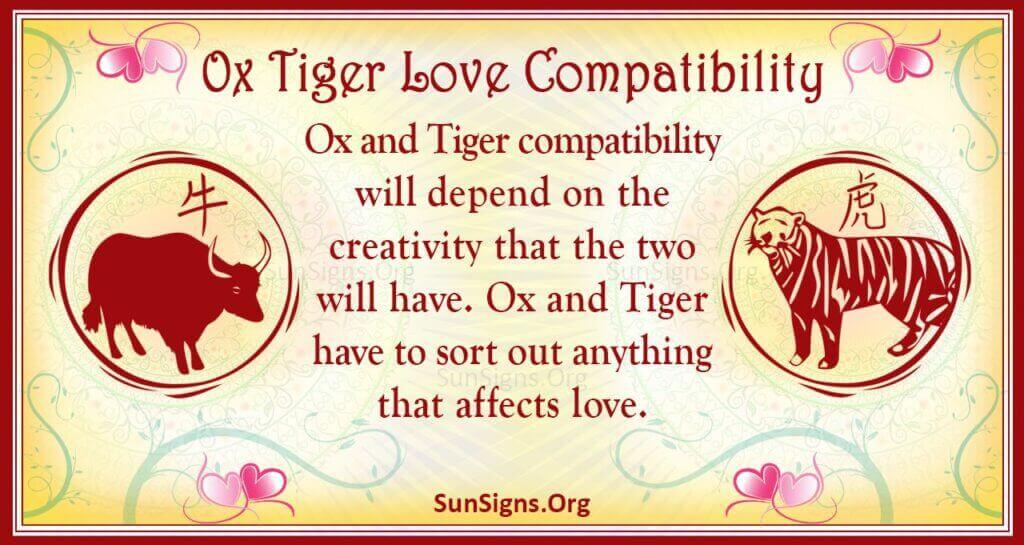 Friendship Compatibility: Ox and Tiger Signs in the Chinese Zodiac