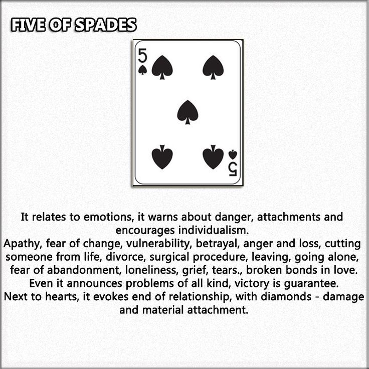 Quick Guide to the 5 of Spades Tarot Card Meaning