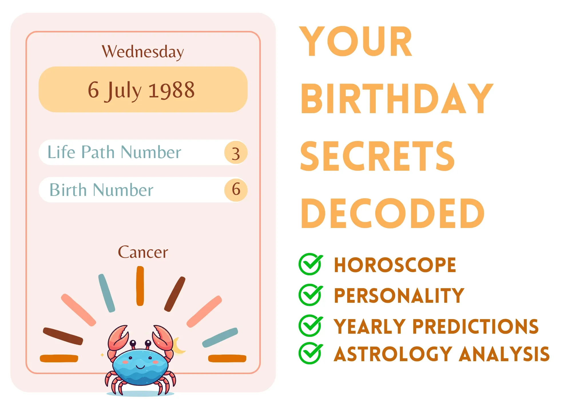 July 6 Birthday Horoscope: Are You a Cancer? Learn About Your Strengths and Weaknesses.