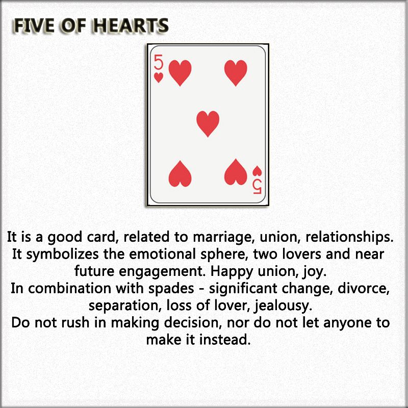 5 of Hearts Tarot Meaning: Key Insights You Should Know