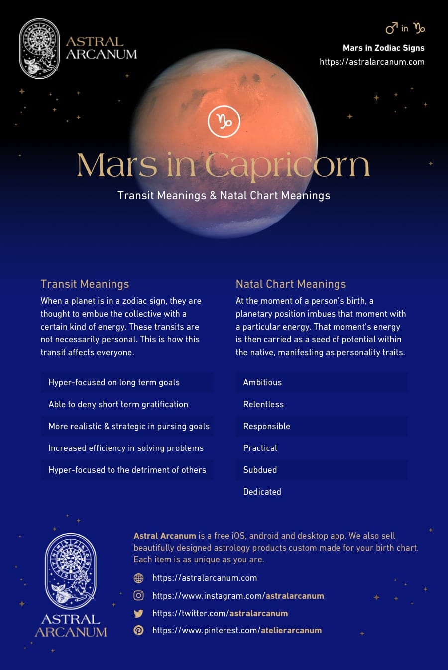 Mars in Capricorn Compatibility: What You Need to Know