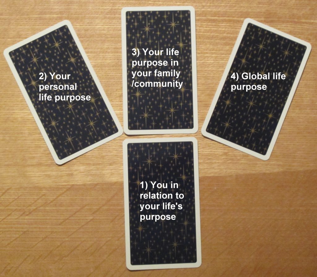 Try the 12 Card Tarot Spread:  Uncover Your Life Path Today