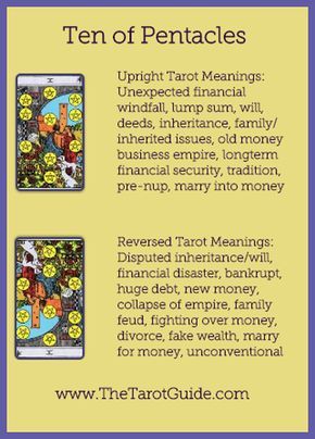 What Does the Ten of Pentacles Tarot Card Mean? (Upright & Reversed)