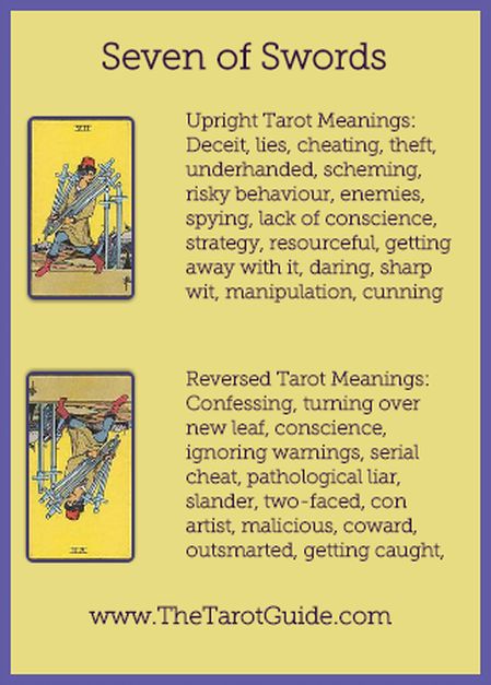 7 Spades Tarot Meaning: What Does This Card Mean for You?