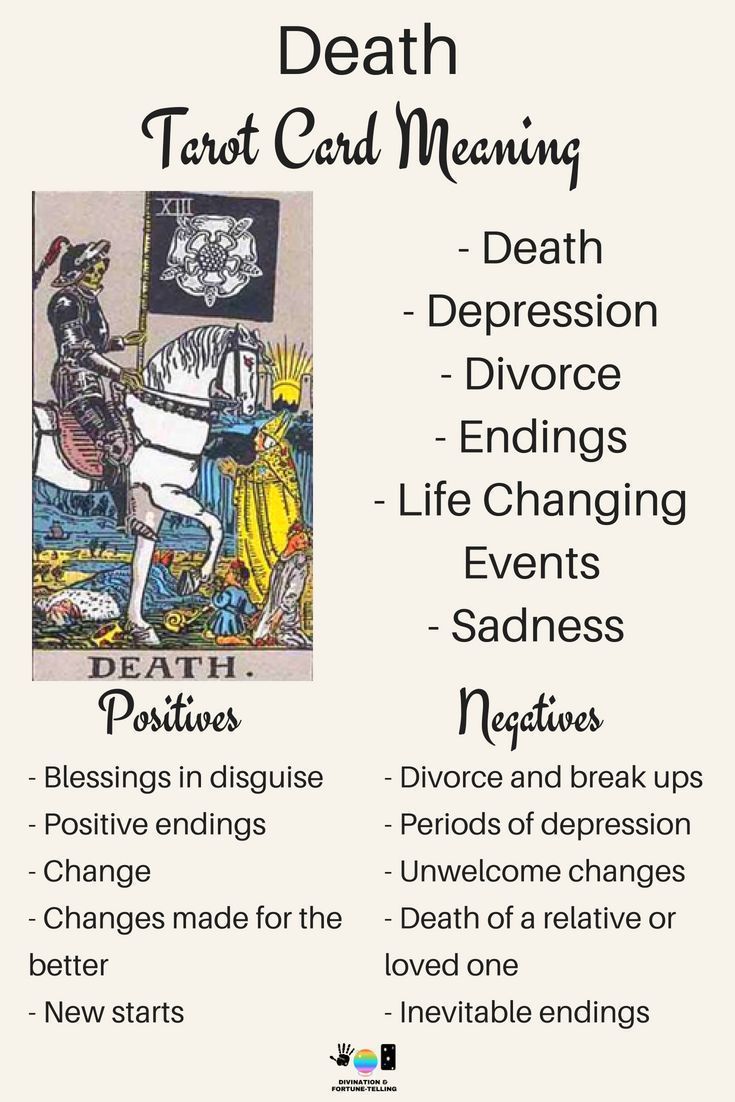 Death Tarot Advice: Understanding the Meaning Easily